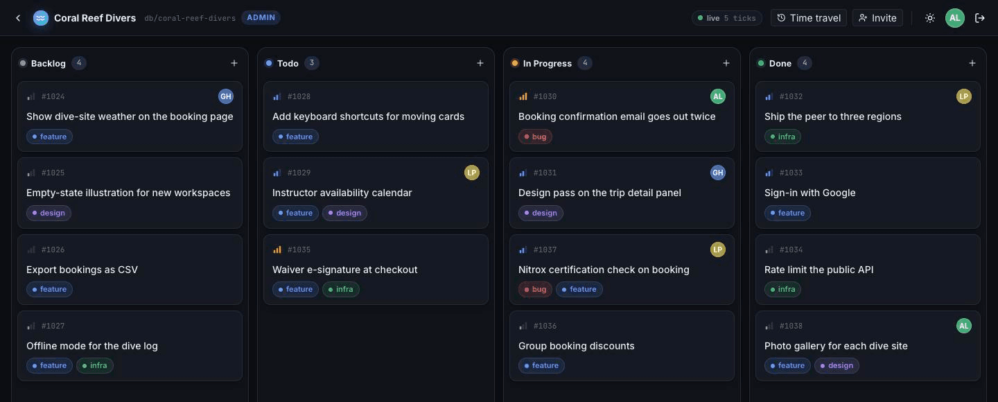 Reef's board: four columns of issue cards, labels, assignees, and a live pill.