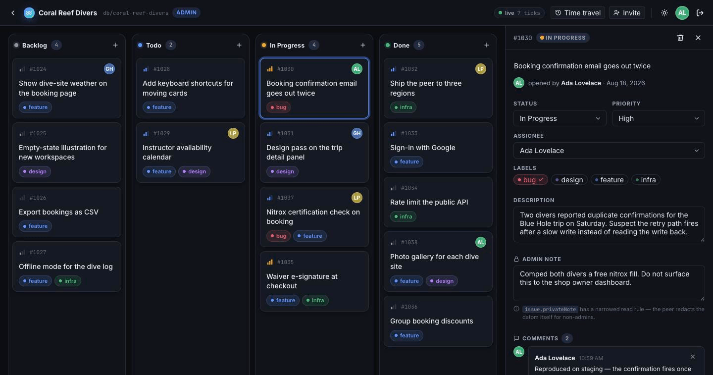 Reef's issue panel open on one card: title, status, priority, assignee, labels, description and comments